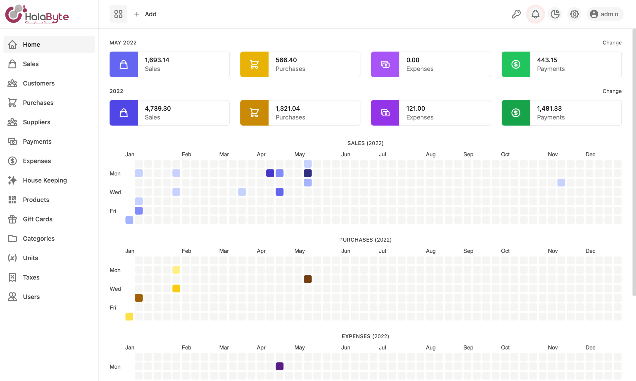 HalaPOS Dashboard
